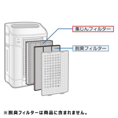 シャープ[SHARP] 【FZ-M65HF1】 加湿空気清浄機用 集じんフィルター（1枚） 【純正品】【おすすめポイントと注意点】交換の目安：約2年※※1 日にタバコを25本吸った場合の目安。日本電機工業会規格(JEM1467)に基づき算出。ご使用状況やニオイの種類・強さによっては交換時期が早くなることがあります。【適合本体品番】KC-M650-W1【適合本体品番を必ずご確認ください】部品ご購入の際には、お手持ちの本体品番と適合するか、必ずご確認をお願いいたします。同じ部品のように見えても、適合しない場合は取り付けできません。またお取り寄せ品のため、返品、交換もできません。本体の故障の原因になります。【本体適合の調べ方】1．お手持ちの本体の取扱説明書を見る。2．商品名の適合品番にお手持ちの本体があるか、確認する。3．メーカーに確認する。4．弊社にお問い合わせいただく（2〜3営業日ほどお時間いただきます。本体品番をお知らせください）ご不在時の商品配達のご連絡のため、電話番号はなるべく携帯電話の番号を入力してください。