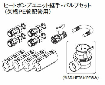 パナソニック エコキュート貯湯ユニット 配管部材ヒートポンプユニット循環配管セット【AD-HEHS10PN】【純正品】