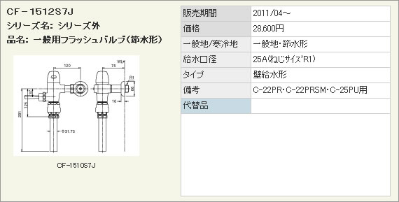 ƻ ִۤ㤨LIXILꥯ ȥ ѥեåХ( 10-15L CF-1512S7J ɵեåХ֡ʥХ塼֥졼ա INAXڽʡۡפβǤʤ12,709ߤˤʤޤ