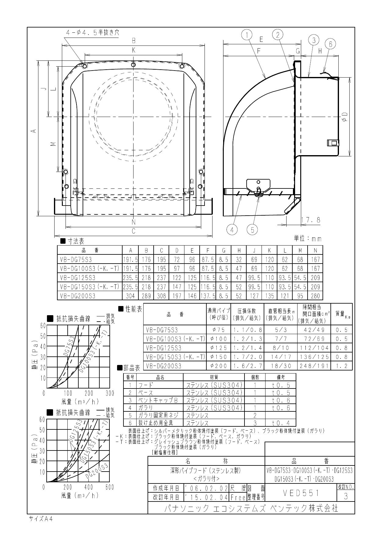 【VB-DG100S3】 ベンテック ダクト用エクステリア部材 ステンレス製深形パイプフード(着脱ガラリ付) 【メーカー直送】 【代引決済・後払い決済不可】