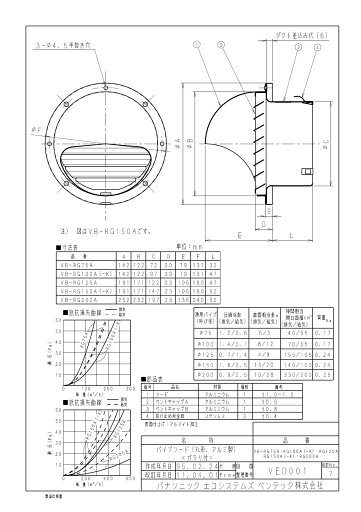 BQEF810261C2コスモパネル 創エネ対応 リミッタースペースなし太陽光発電システム・エコキュート・IH対応/フリースペース付ドア付 プラスチック製 露出・半埋込両用形回路数:26+1+1 主幹容量:100APanasonic 住宅分電盤