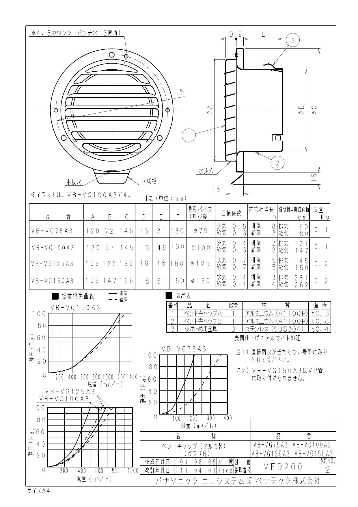 パナソニック(Panasonic) まごの手スイッチ ホワイト WH2913PK