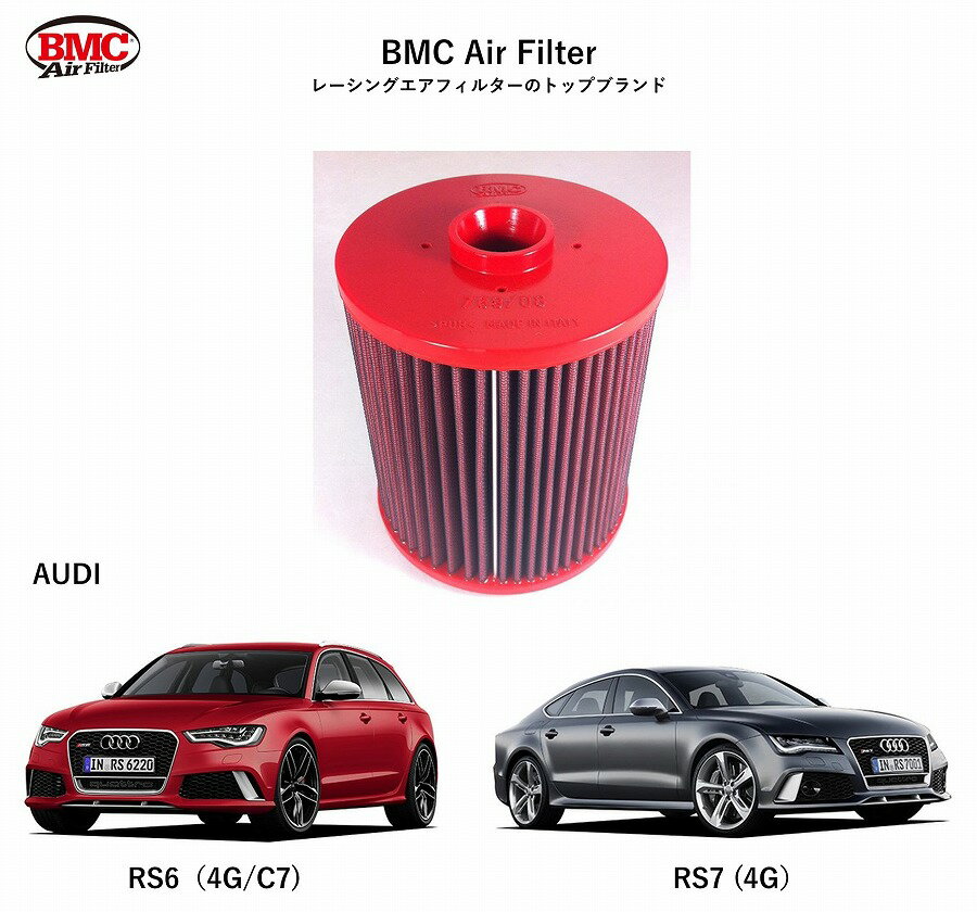 【正規輸入品】 【送料無料】 BMC Replacement Filter FB769/08 for AUDI [4000104]　BMCエアフィルター アウディ RS6 (4G/C7) RS7 (4G) 用 アルミニウム製メッシュ 特殊コットン層 トルクアップ 出力向上　純正品番：4G0133843L