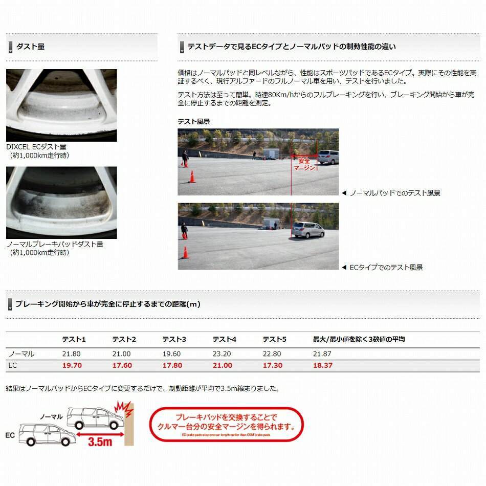 日産 ルキノ　ディクセル EC type エクストラクルーズ ルキノ FB14 94/5～99/4 フロント用 EC321404