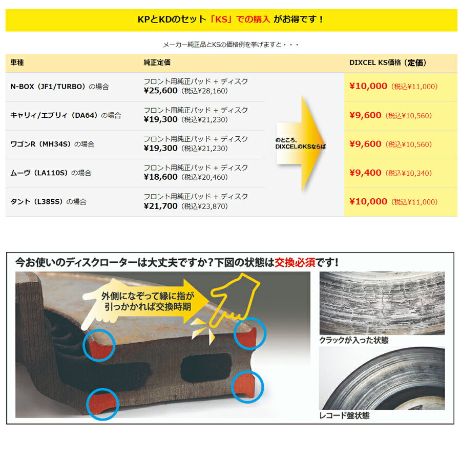 日産 モコ 用 フロントブレーキパッド・ローター（運転席 助手席用セット） DIXCEL ディクセル KSセット モコ MG33S 11/02～ NA フロント 用 KS710824027