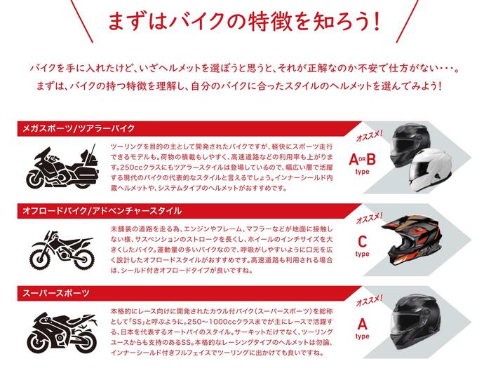 ZEALOT �������å� �����åȥإ��å� NV InnerShield��Jet NV����ʡ�������ɥ����å� WHITE XS S M L godblinc ���åɥ֥�� �Х����ѥإ��å� �Х������� �����ȥХ����� �Х������ѥإ��å� �⡼������������ �Х���