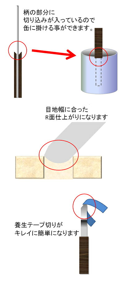 職人の金ベラ仕上げ用 全4種セット（ステンレス）【コーキングヘラ】金ヘラ caulking-pro-10000519 コーキングプロ サンプル画像2