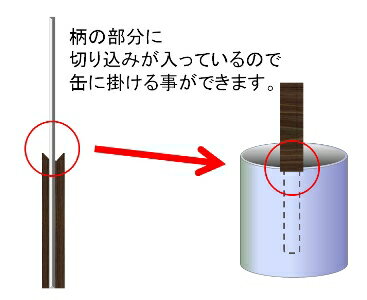 �ڿ��ͤζ�٥�ܹ���90��90mm��315mm�ʥ��ƥ�쥹�ˡڥ������󥰥إ�۶�إ�