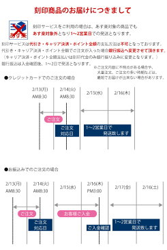 【即納】あす楽対応 ブルガリ 香水 名入れ bvlgari ブルガリプールオム ソワール プールオムソワール メンズ レディース EDT SP 30ml SP 正規品 セール 送料無料ブランド 新品 新作 2018年