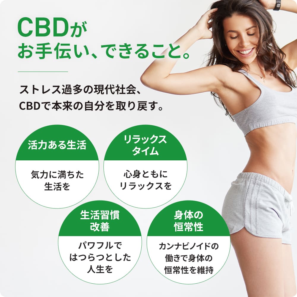 CBDクリスタルアイソレートパウダー超高濃度99.6%PharmahempファーマヘンプCBD498mg/0.5g