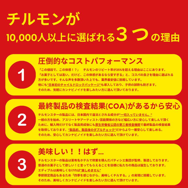 【累計30,000個突破!】CBN クッキー ...の紹介画像3