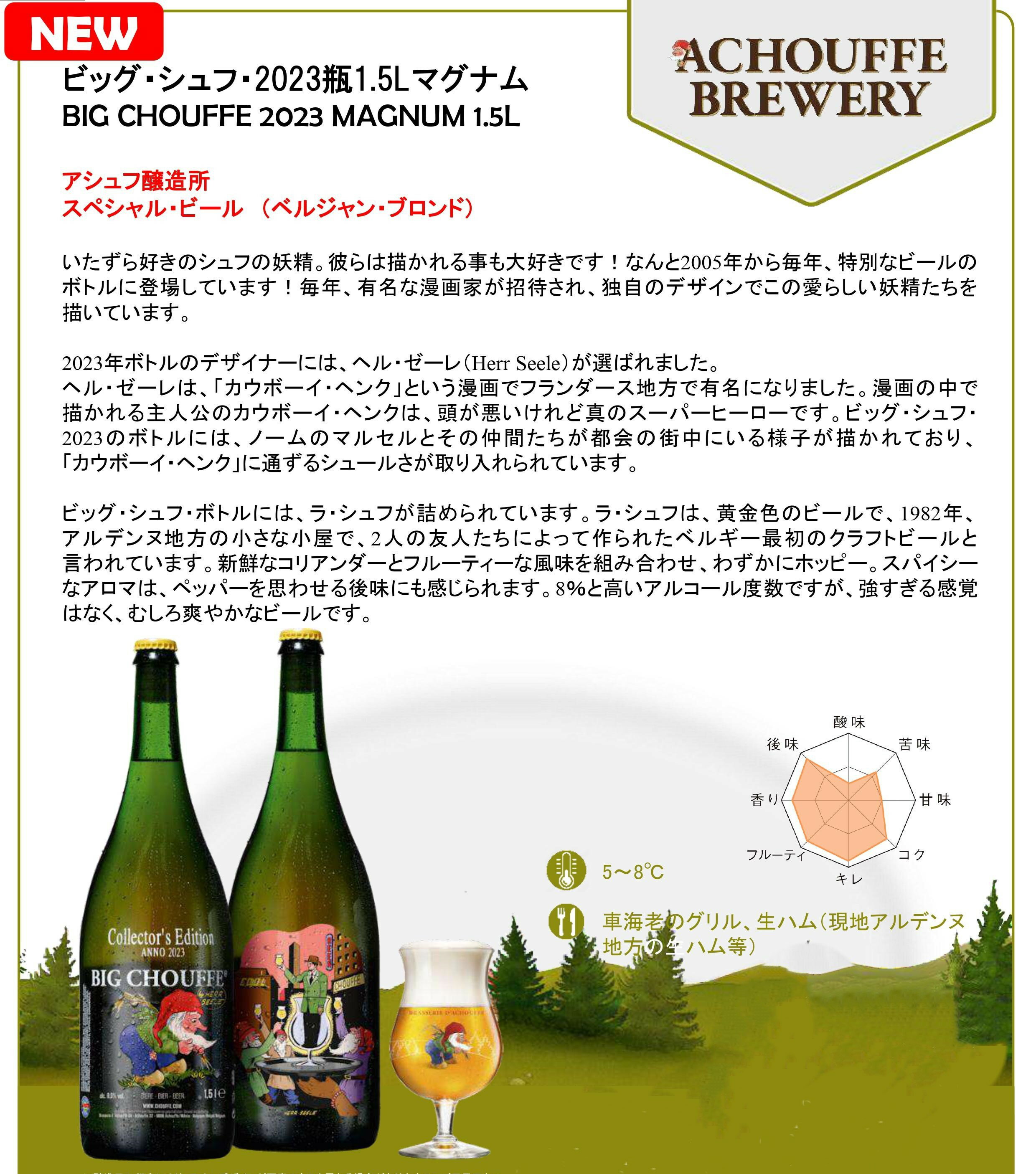 キリン　ラガー　大びん633ML