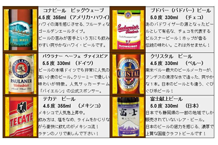 ギフト箱入り送料無料世界のビール12本セット!<第13弾>贈り物プレゼントやまいちオリジナルセット!沖縄県は別料金加算クール便は別途300円加算<当店限定!>ビールセット