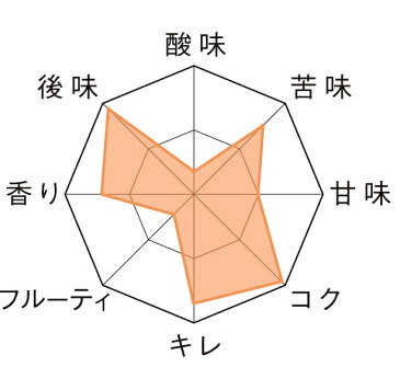 【幻のビールが、ここに復活!】 ルシファー(悪魔のビール) 8.0% 330ml / ベルギービール