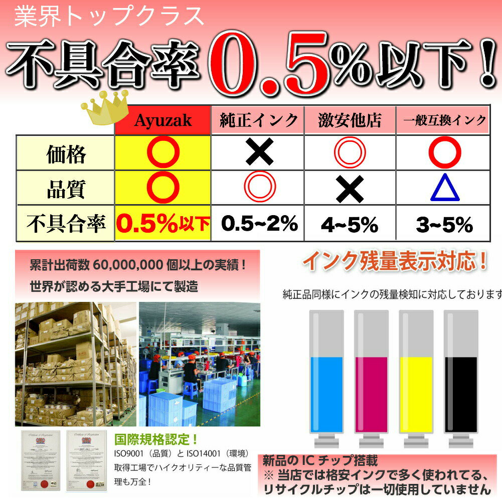 エプソン EPSON ICBK80L ic80l 互換 インク 保証付 ブラック 黒 3本セット 大容量 ICチップ残量検知機能付 純正品と併用可能 (ICBK80L 3本)□インク 引火点30℃超□