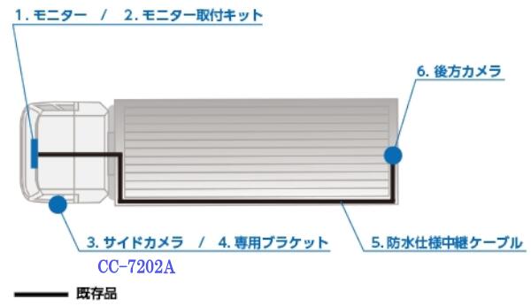 【CC-7202A】Clarion クラリオン バス・トラック用 小型カメラ【CC-7202A】広角/鏡像 サイドカメラ