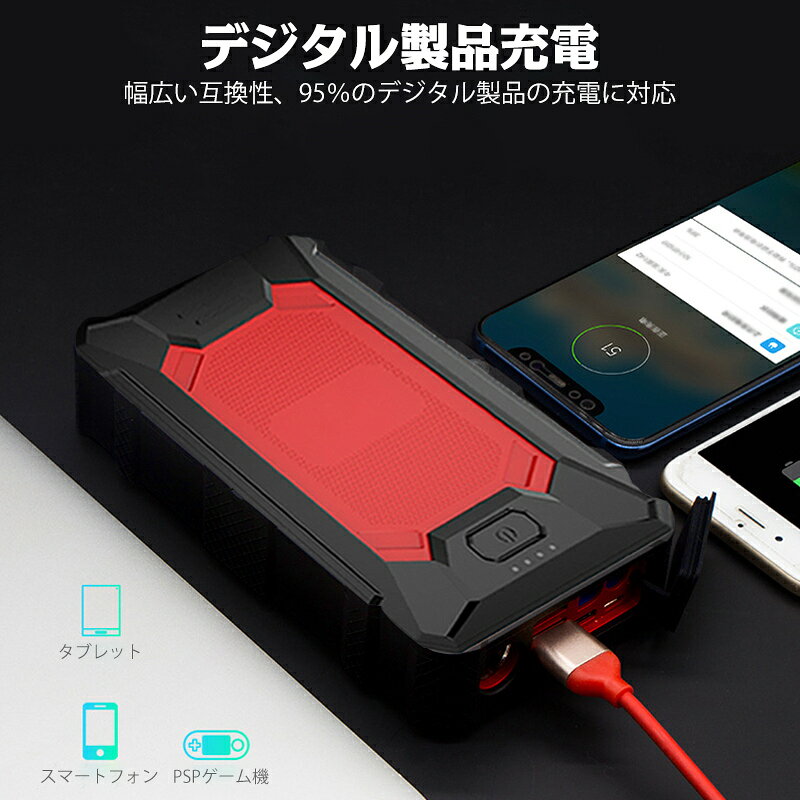 自動車のバッテリー上がりをモバイルバッテリーっぽい代物で救いたい ちょっと気になったので記事ってみるかもしれない