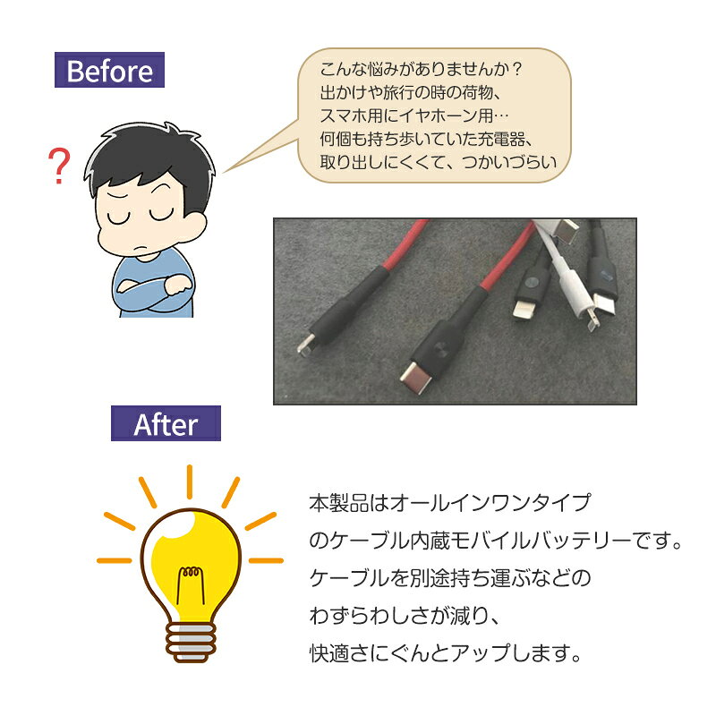モバイルバッテリー 12000mAh ipho...の紹介画像3