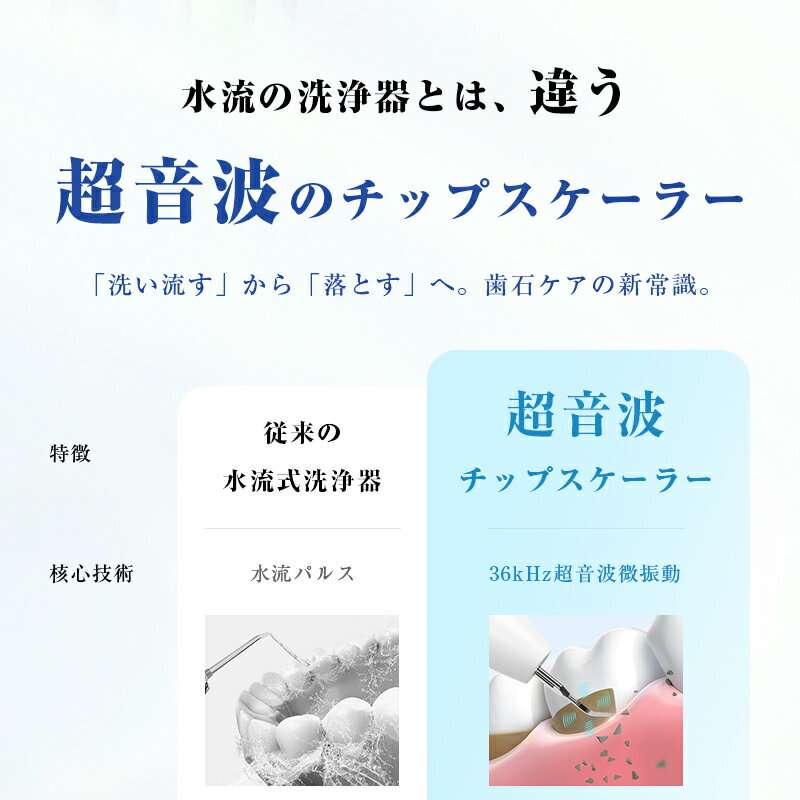 【 2026年最新モデル】口腔洗浄器 ジェットウォッシャー 電動 超音波式 口腔洗浄機...