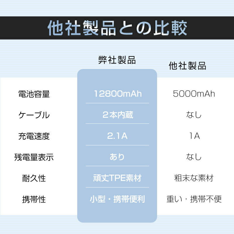 ADTEC APD-V034ACH-WH [PD対応 4K出力 USB Hub AC充電器 34.5W]