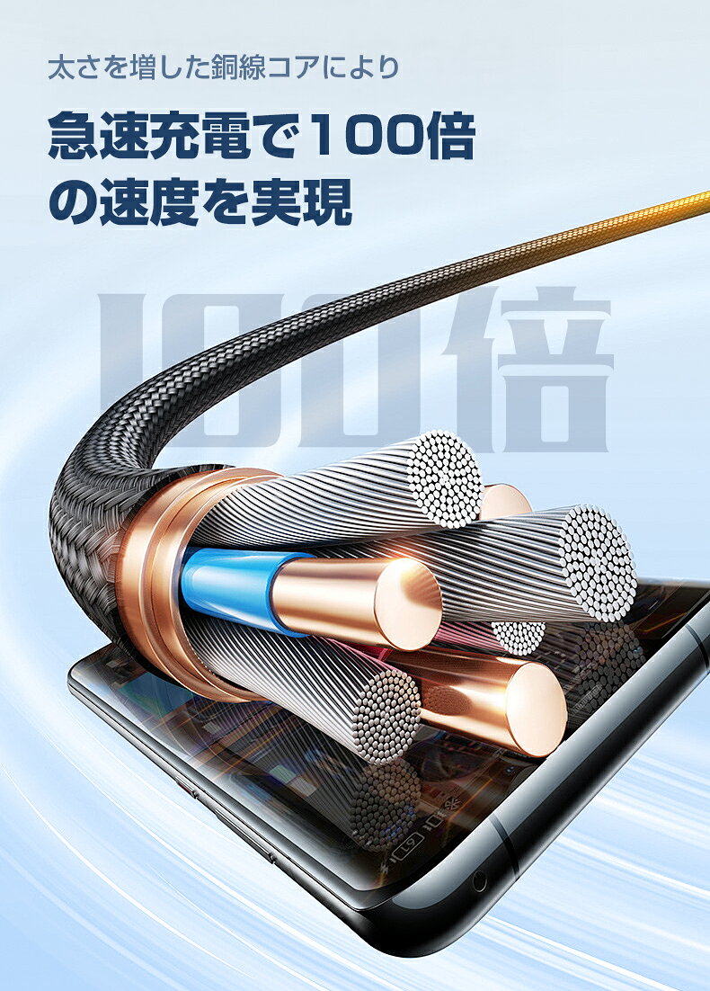 【新登場】ケーブル ライトニングケーブル PDケーブル 充電ケーブル iphone apple充電器 typec スマホ 充電コード Lightning 長さ 0.5m 1m 1.5m 2m 3m MFi認証 14 13 mini pro max 12 12mini SE2 11 X XS XR 8 7 6 iPad ipod 純正品質 急速充電 一本で2色 耐久長期保証