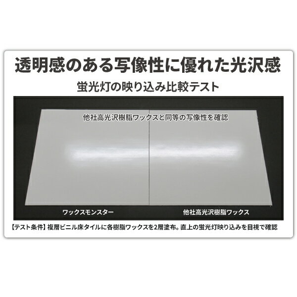 CCNET ワックスモンスター 18L 10缶入 3