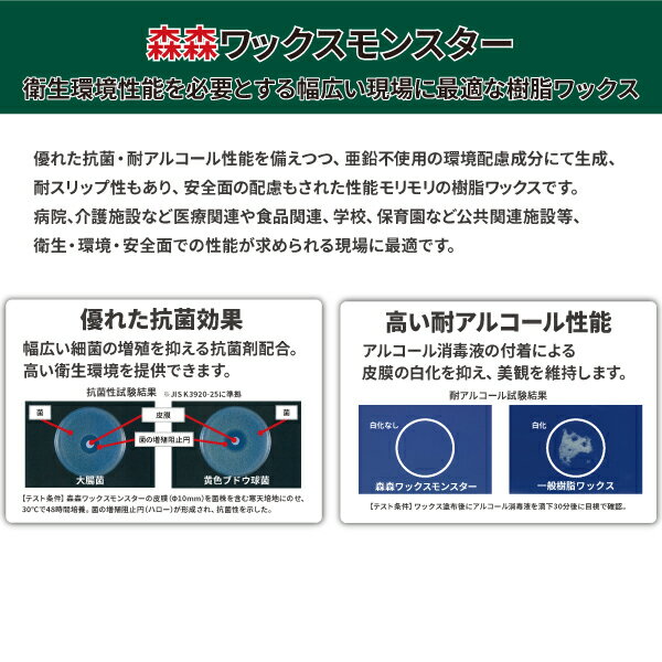 まとめ買い CCNET 森森ワックスモンスター 18L (中東情勢影響で鉄缶容器の場合あり...