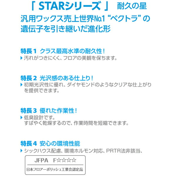CxS シーバイエス ベクスター 18L クリアな艶 塗りやすい コストパフォーマンス良 6027263 2
