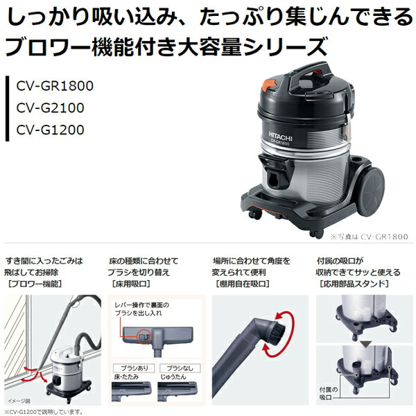 日立 業務用掃除機 CV-GR1800
