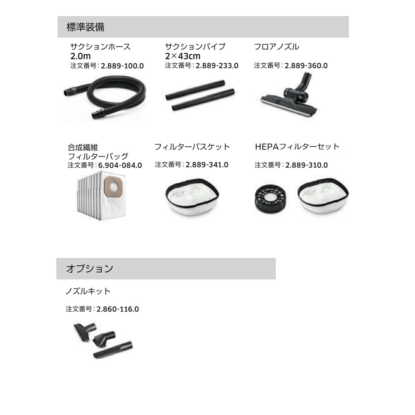 ケルヒャー T 11/1 Classic Re!Plast + HEPAフィルターキット 【セット品】 3.137-...