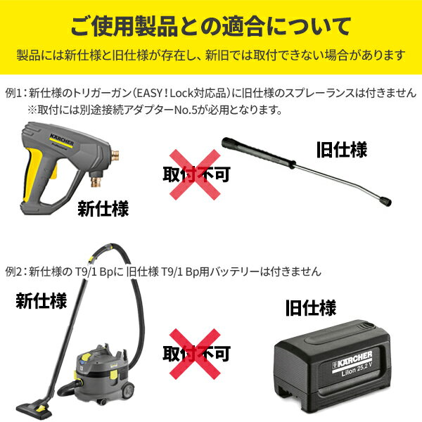 ケルヒャー KARCHER サーフェスクリーナー ノズルセット 吐出水量400-450L/h 2個入 2.641-394.0 [代引不可][単品配送] 2