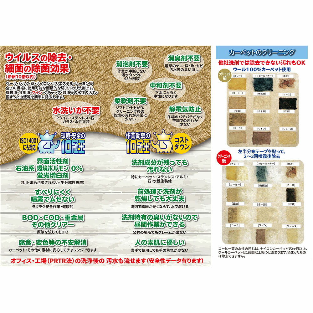 �����֥ƥå� ���ڡ�������å� �����ڥåȡ��ɻ��ѥ��꡼�ʡ� 1L