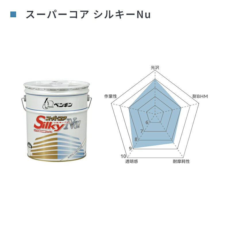 ペンギンワックス スーパーコア シルキーニュー 18L（缶） 006574