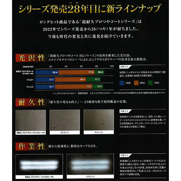 セール価格 リンレイ 超耐久プロつやコート0　18L 5個入 656014 [代引不可] 3