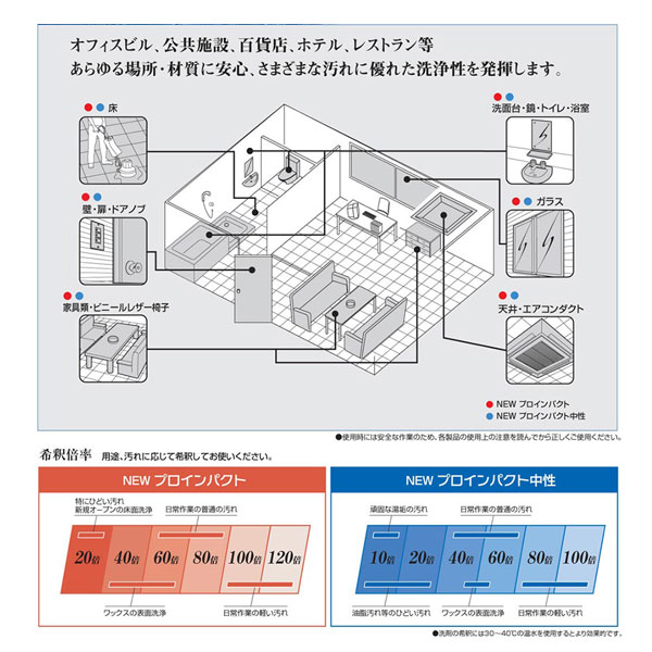 ���쥤 NEW�ץ�����ѥ��� ���� �����ܥȥ� 4L 3���� 785707