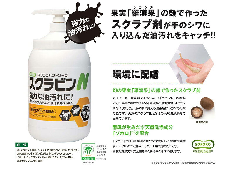サラヤ SARAYA スクラビンN 1.2kg...の紹介画像2