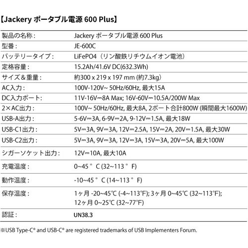 Jackery ポータブル電源 600Plus...の紹介画像3