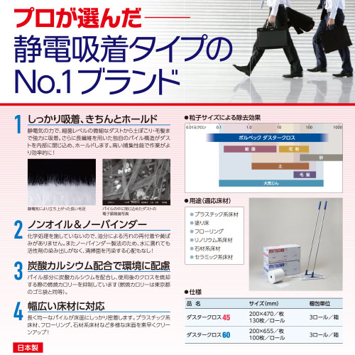 日本バイリーン ポルベック ダスタークロス45 130枚 3ロール入 2