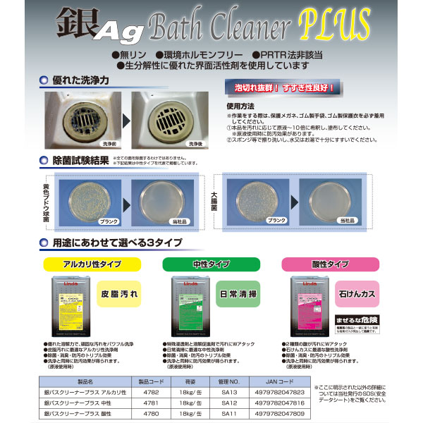 横浜油脂工業 Linda 銀バスクリーナープラス 中性 18kg（缶） 4781 3