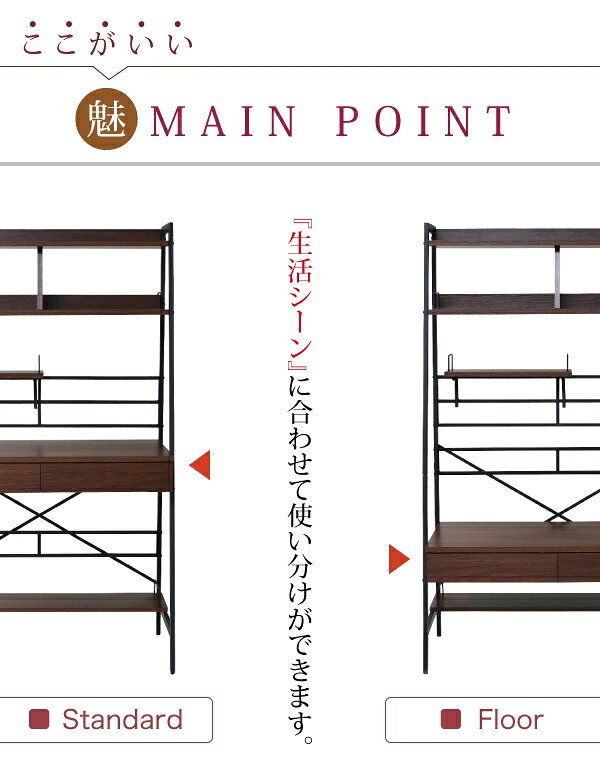 2WAY パソコンデスク KKS-0014 幅91cm 奥行き48cm 高さ150cm 棚付き 高さ調節 組み替え ワークデスク PCデスク システムデスク オフィスデスク テーブル 机 本棚 SOHO A4 棚 ラック リビング ダイニング スリム コンパクト シンプル おしゃれ かわいい 韓国インテリア 北欧 [3]