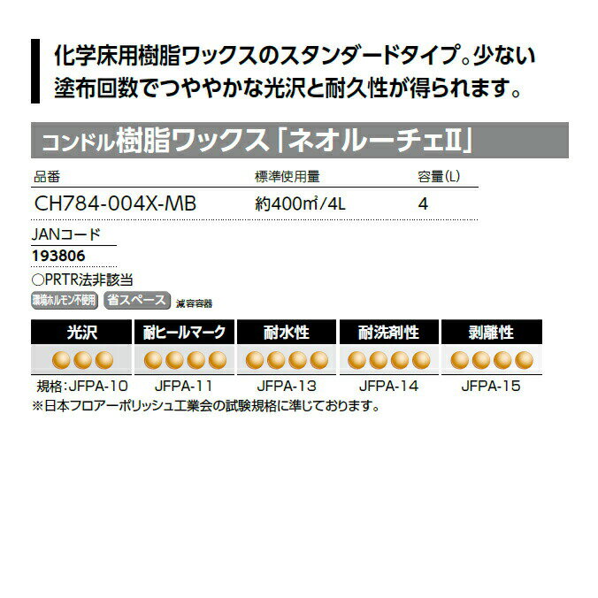 ��å��� �� ����ɥ�����å��� �ͥ��롼����2 4L ���껺�� CH784-004X-MB ���� ���ѵ� ���ؾ��� �ե������ ɽ���ݸ� ��Ф�