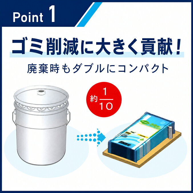 コニシ ワックス クリスタルGU（エコパック2kg×9袋） 18L
