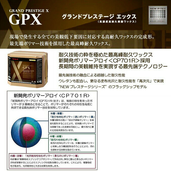 リンレイ ワックス グランドプレステージ エックス 18L