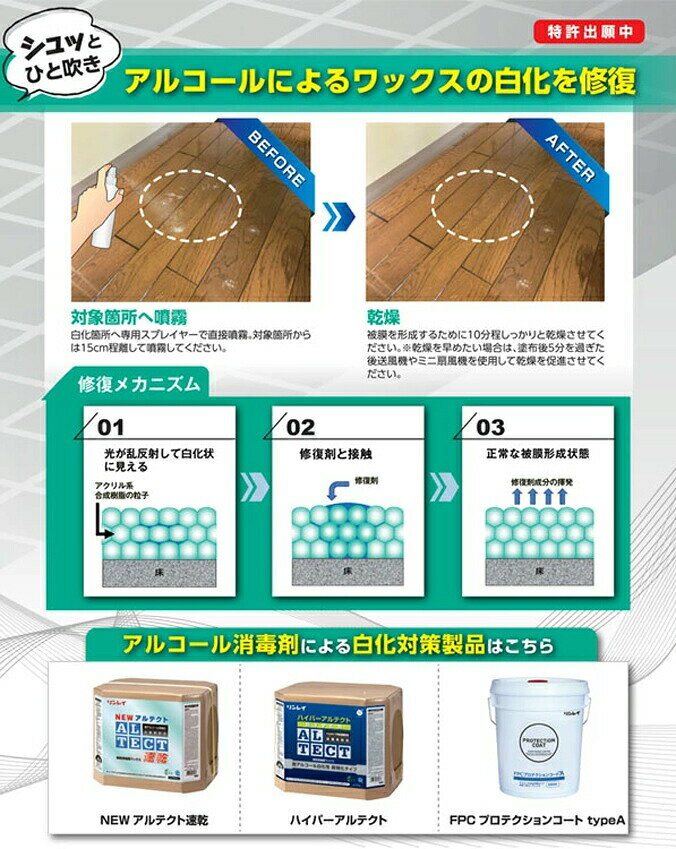 リンレイ クリアリコーティング 500ml+専用スプレーボトル180ml ワックス アルコー...