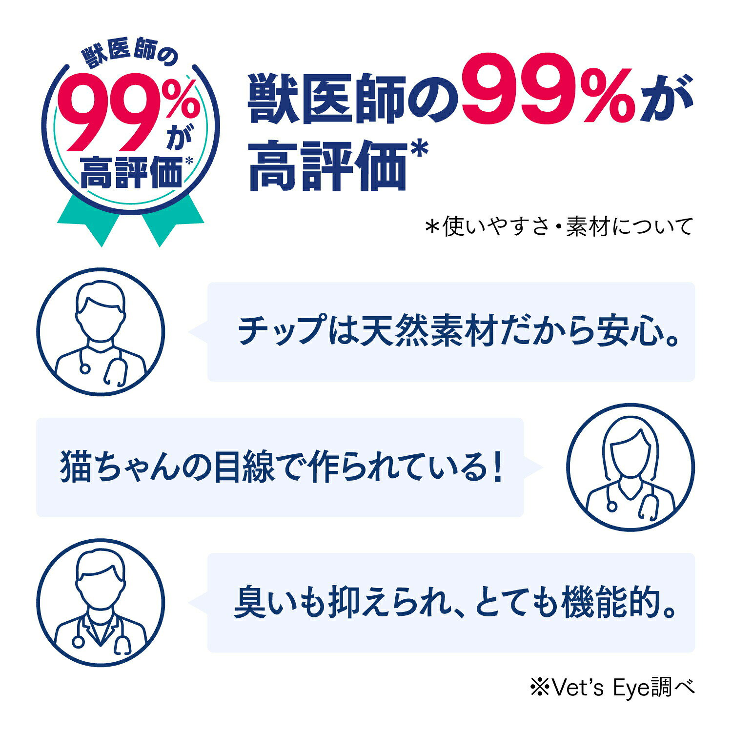 業務用品SHOP Clean Depotのまとめ買い3個セット ニャンとも清潔トイレ らくっとシンプル ライトベージュ エステー 猫 トイレ ネコ 5750402 リニューアル｜アングル3