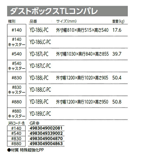 ゴミ収集庫 ダストボックスTLコンパレ 山崎産業 折りたたみ キャスター 保管庫 ダストボックス ゴミ集積場 マンション 【代引決済不可】 [2]