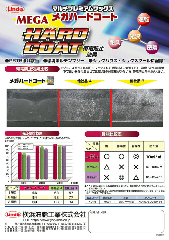 床用ワックス 横浜油脂工業 ワックス メガハードコート 18L