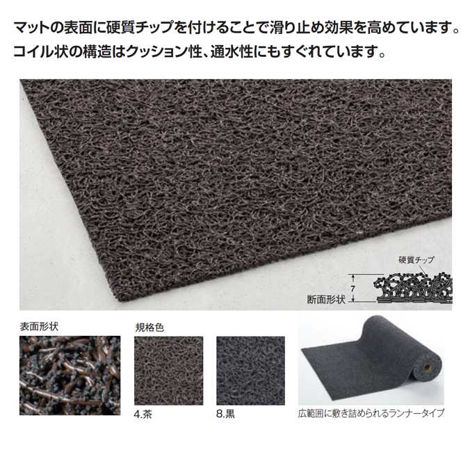 ケミタングルCNプラス 業務用マット 90cm×6m (テラモト MR-136-055)(すべり止めマット 激安) [2]