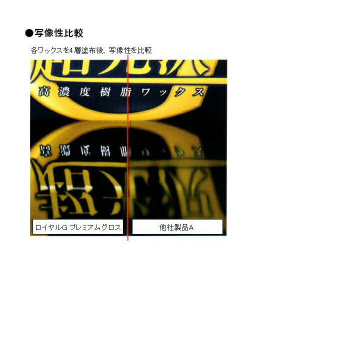 リンレイ ワックス ロイヤルGプレミアムグロス 18L
