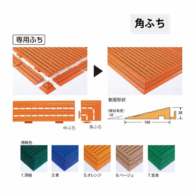 エコジョイントスノコ専用ふち 角